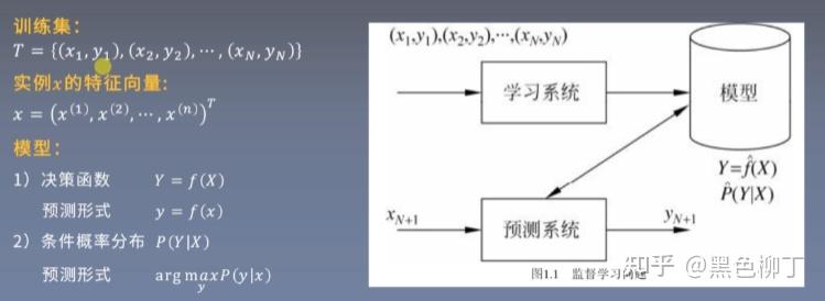 揭秘必中一肖一肖一码一一肖一子准确方法：策略、风险与未来展望