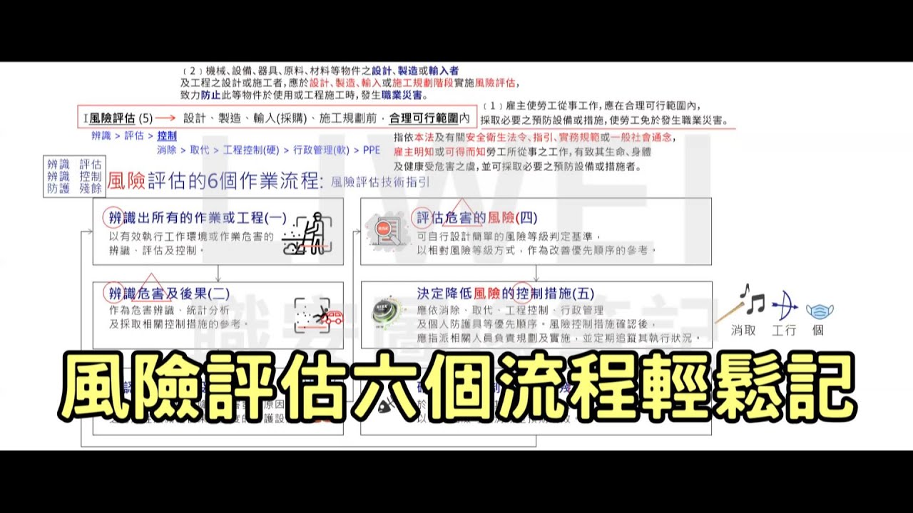 中彩今期开白小姐打一生肖：深度解析及预测分析