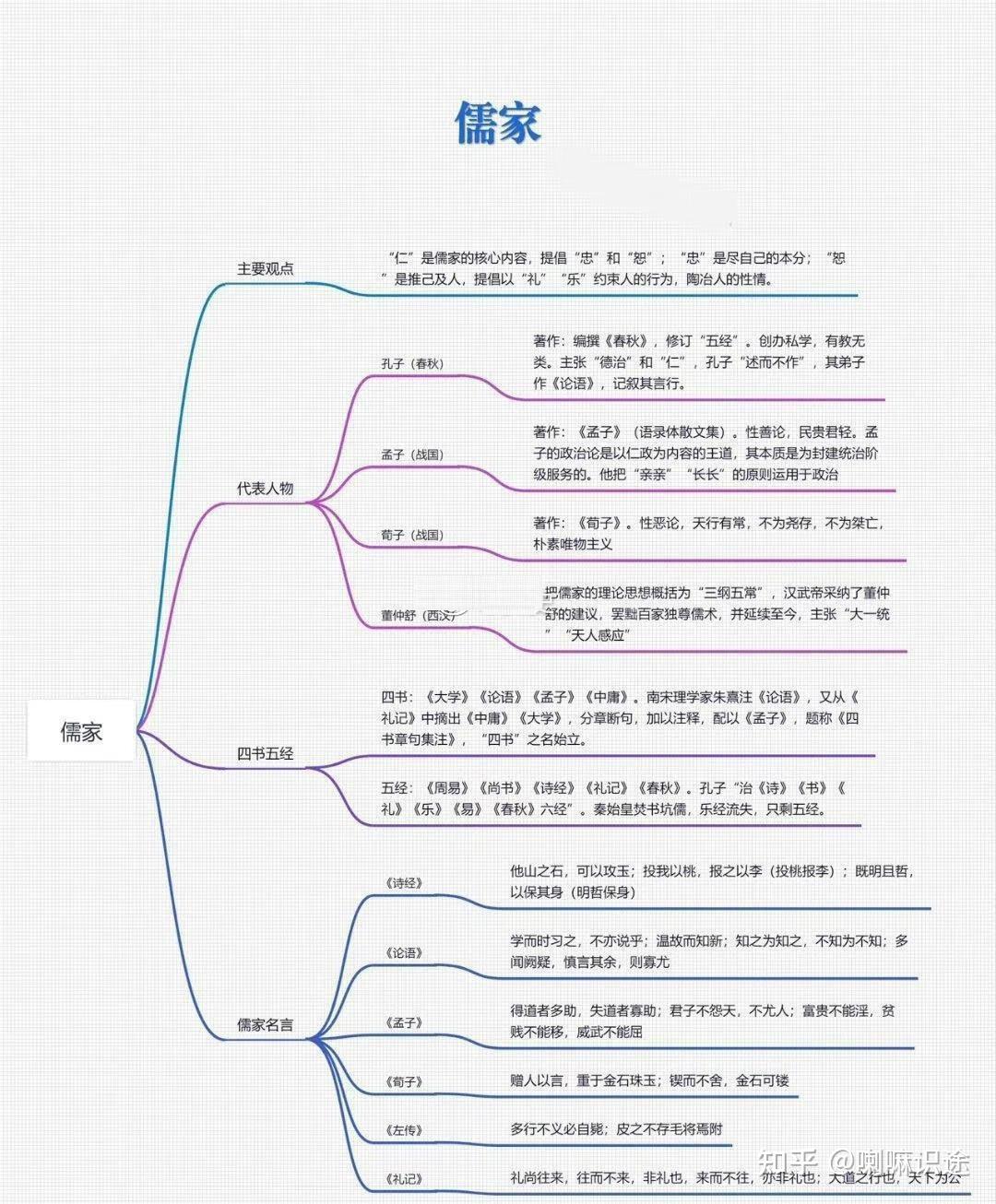 儒字解一生肖：文化传承与生肖运势的巧妙结合