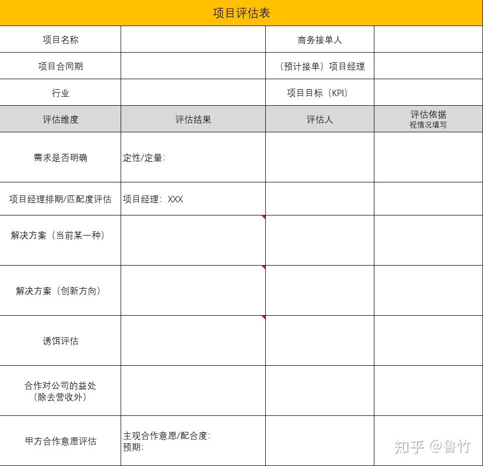 深度解析：一波中特澳门芳草地,326801a2O25 的市场机遇与挑战