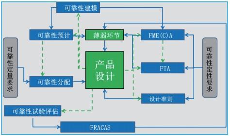 深度解析心水玄机澳门一码中精准一码资料：风险、机遇与未来趋势