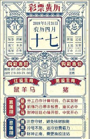 ??字白小姐打一生肖：深度解析及未来趋势预测