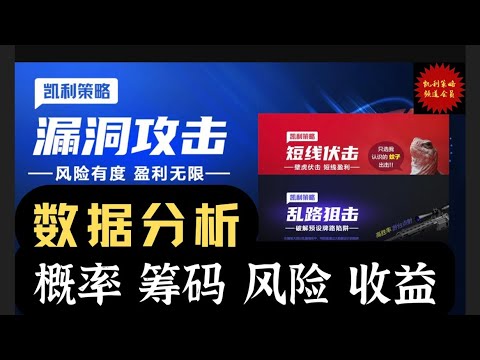 宝典规律香港澳门最快开奖历史：分析其规律、风险以及未来发展