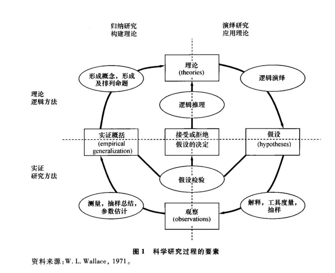 2025年2月 第284页