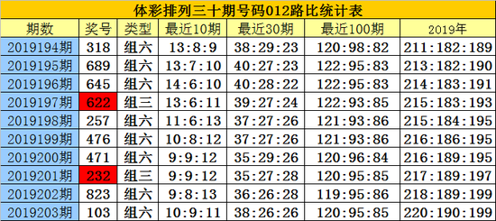 第1242页