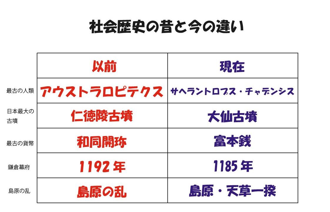 一醉旧岁猜12生肖：从文化象征到民俗游戏的深度解读