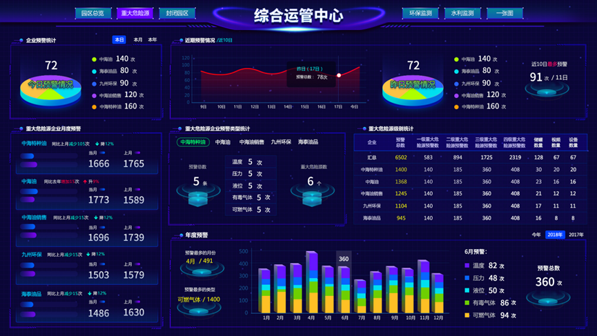 深度解析：躇白小姐打一生肖的玄机与技巧