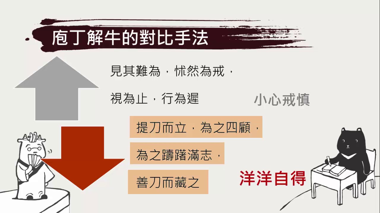 十二生肔牛续顿鱼解一狗：从古代秘诀到现代推数分析