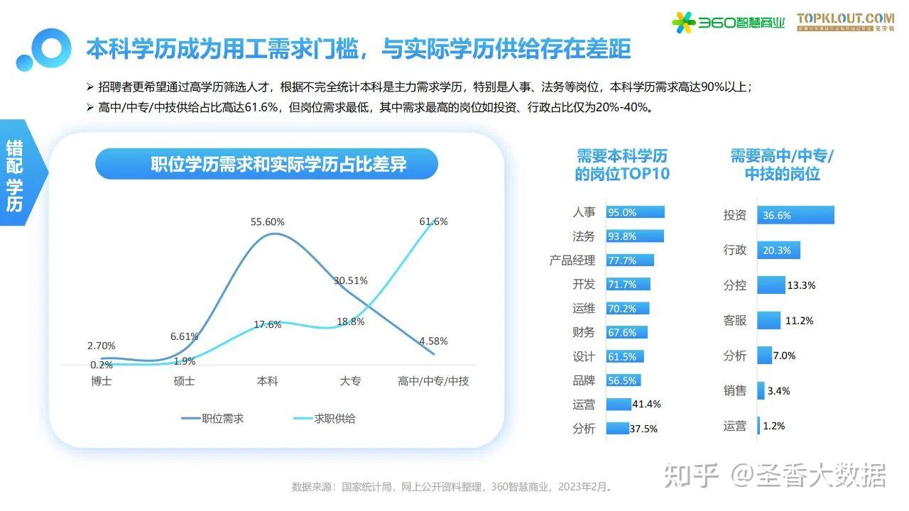 招聘天下白小姐打一生肖：深度解析及行业趋势预测