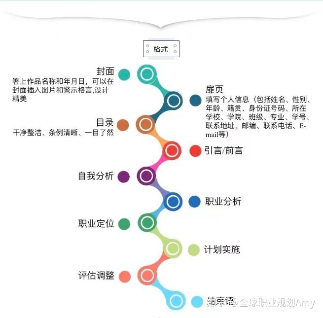 深度解析：忠白小姐打一生肖的玄机与解读，生肖预测的可靠性及风险