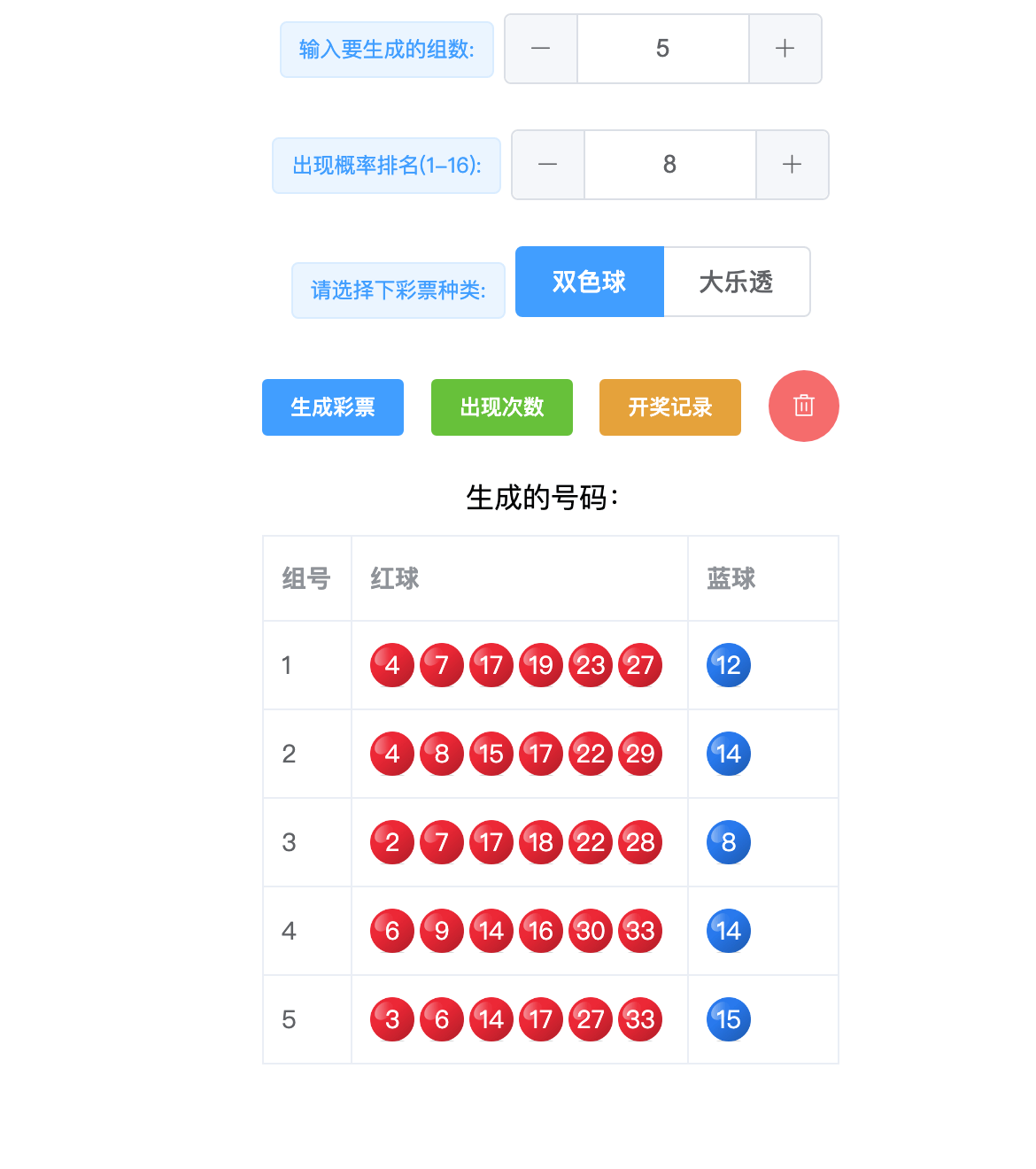 王中王彩库宝典资料深度解析：信息来源、可靠性及风险提示