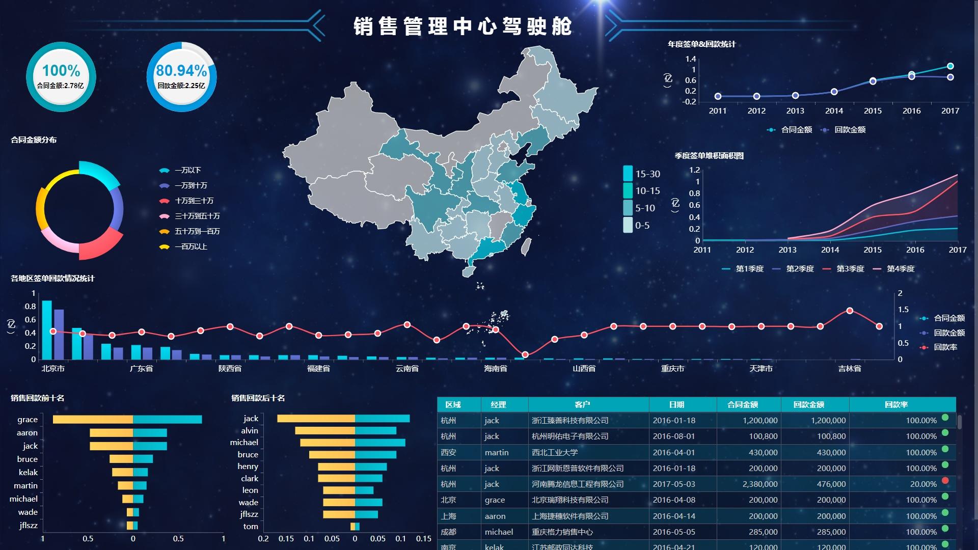 49一肖推荐：二八有力打一肖深度解析及预测策略