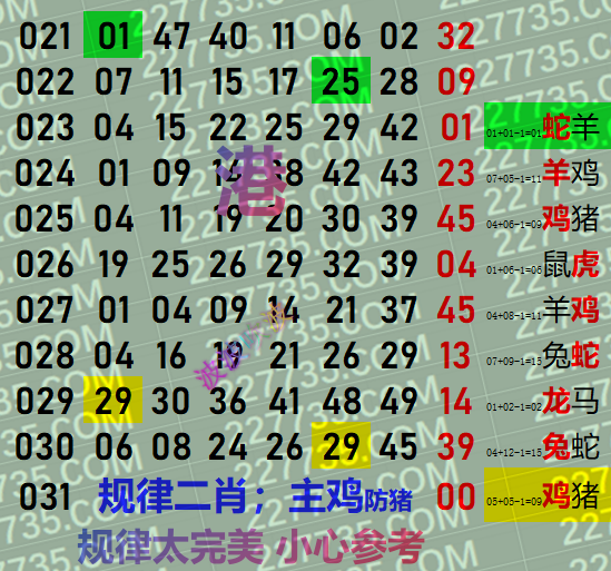 49一肖推荐50608一肖免费大公开：深度解析及风险提示