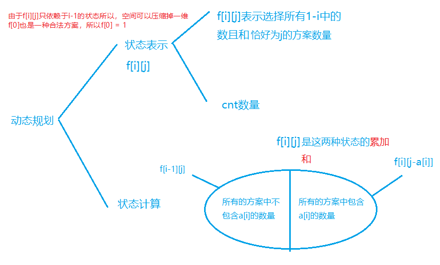 49一肖推荐二八应与上句连打一肖：深度解析及未来展望