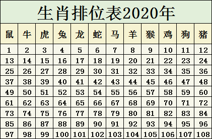 49一肖推荐一六二八打一肖：深度解析及预测分析