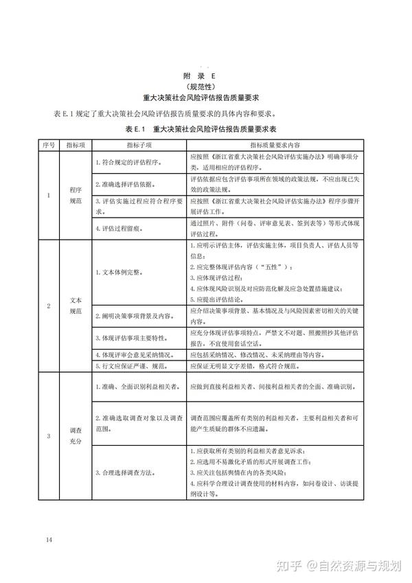 49一肖推荐热门号码是零尾解一生肖：深度解析及风险提示