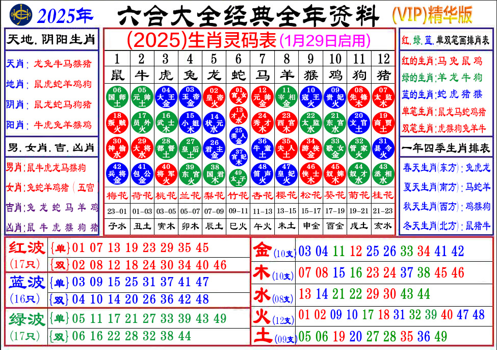 49一肖推荐：小脚动物暗藏玄机，精准预测生肖号码