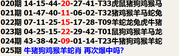 49一肖推荐：一肖中特玄机动物图深度解析及潜在风险