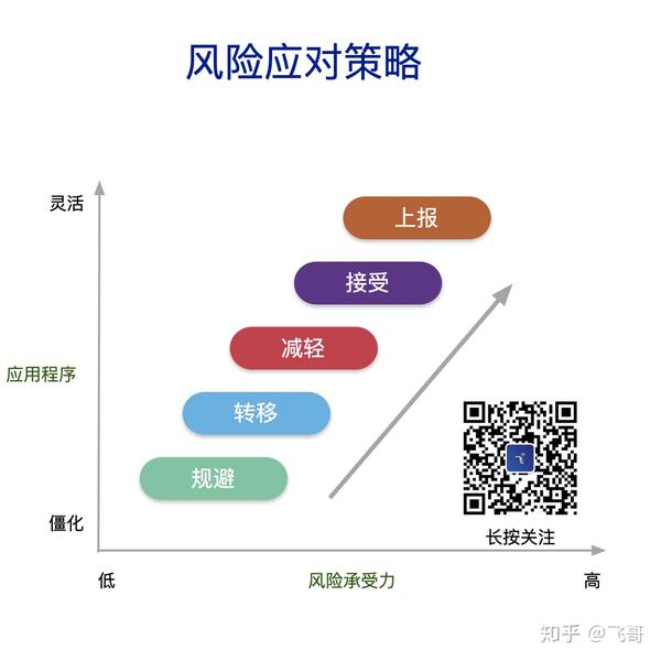 49一肖推荐红蓝双肖二八秋猜一肖：深度解析及风险提示