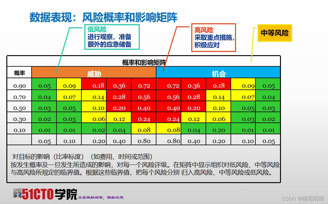 49一肖推荐：红蓝橙三色背后的玄机与一肖预测的技巧