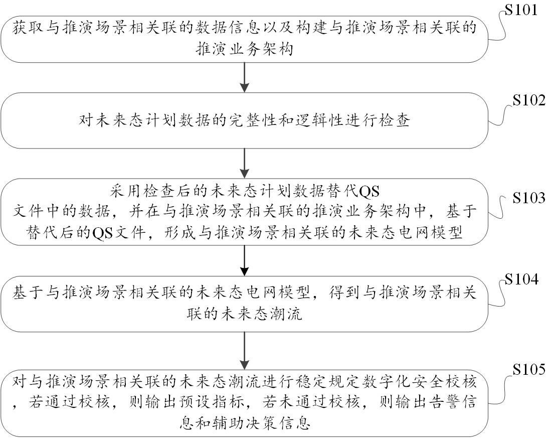 49一肖推荐：天地风云中的神秘数字与生肖预测