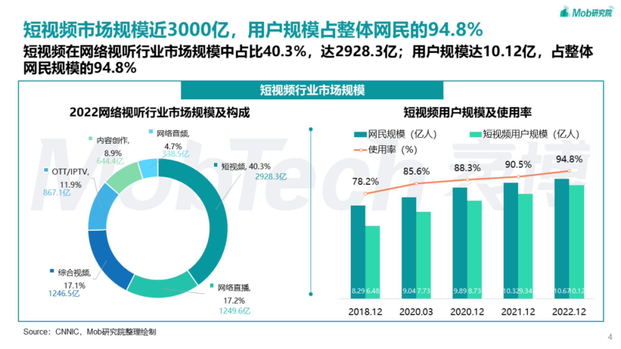 49一肖推荐王一宝肖肖搞笑视频大全：深度解析及未来趋势