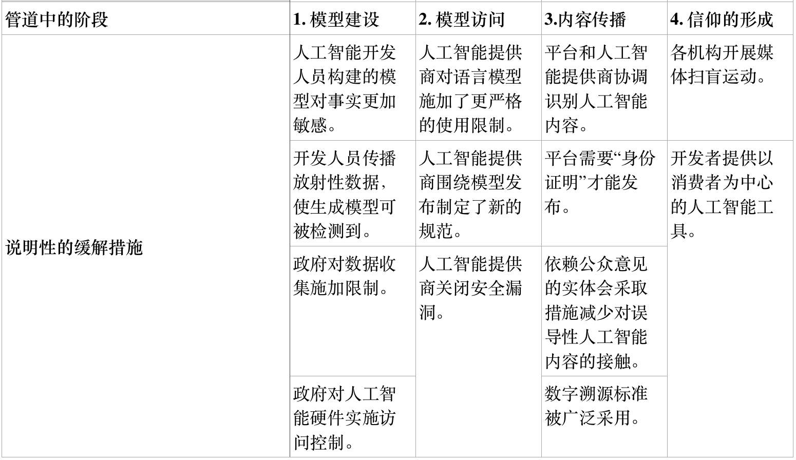 49一肖推荐：岁月不等人，谜底指向哪个生肖？深度解析及预测