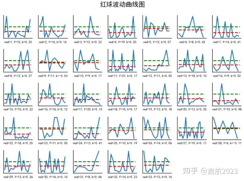 49一肖推荐变化打一生肖：深度解析及未来趋势预测