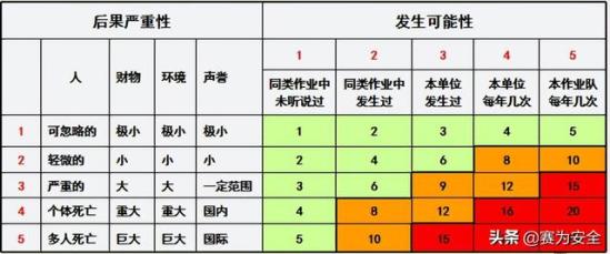 49一肖推荐：一二三头红蓝特精准打法详解及风险分析