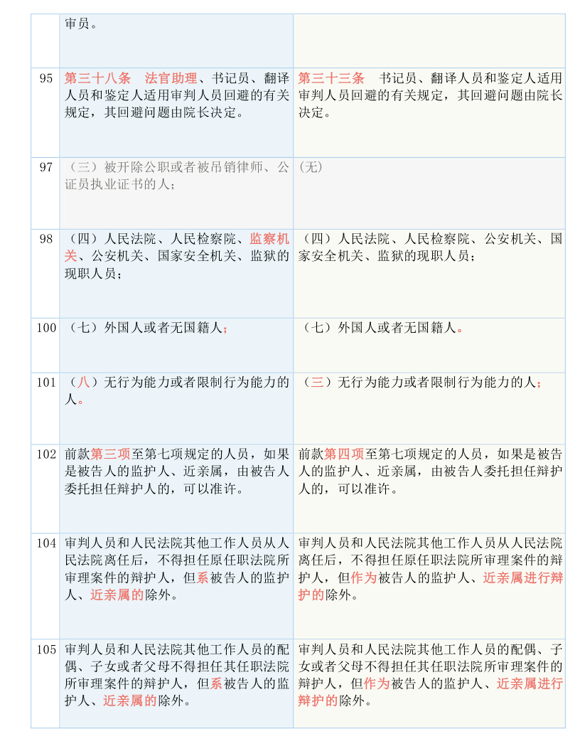 深度解析49一肖推荐广东一肖平码：风险、机遇与未来趋势