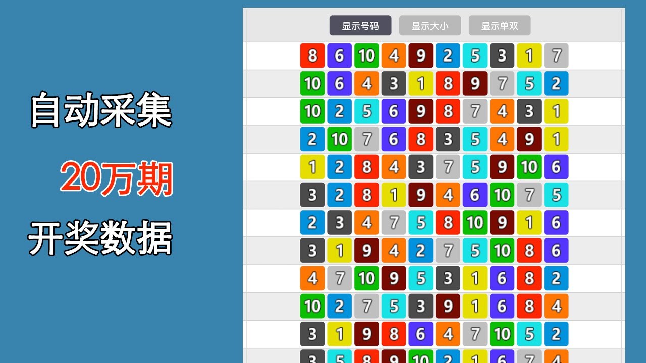 49一肖推荐043期一肖动物深度解析：概率分析、风险评估及未来预测