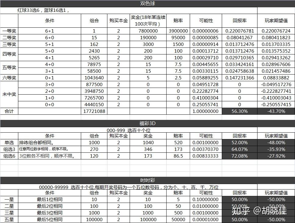 49一肖推荐致富大全猜一肖：深度解析及风险提示