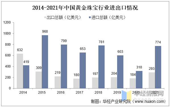 49一肖推荐黄金动物打一肖：深度解析及未来趋势预测