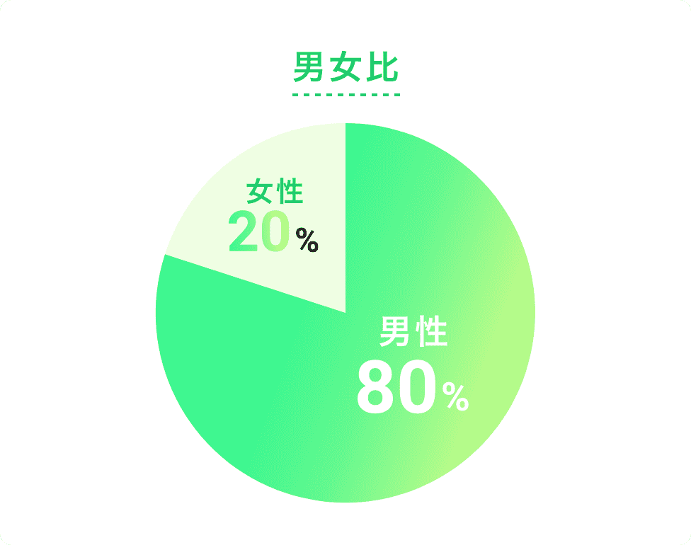 49一肖推荐二八一九定好位打一肖：深度解析及策略探讨