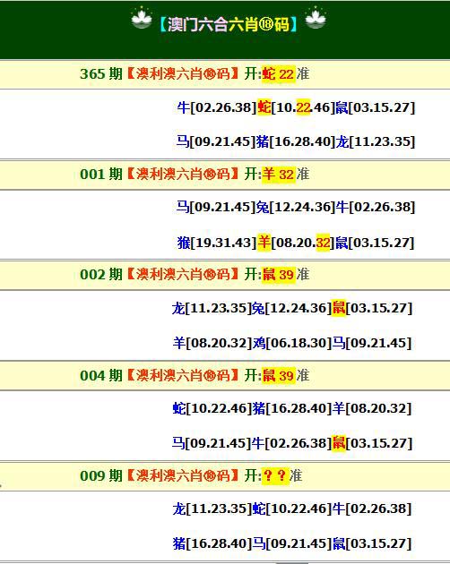 49一肖推荐接好运打一肖：深度解析及风险提示