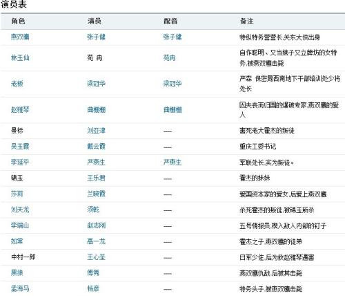 49一肖推荐：物极必反，揭秘一肖动物背后的玄机