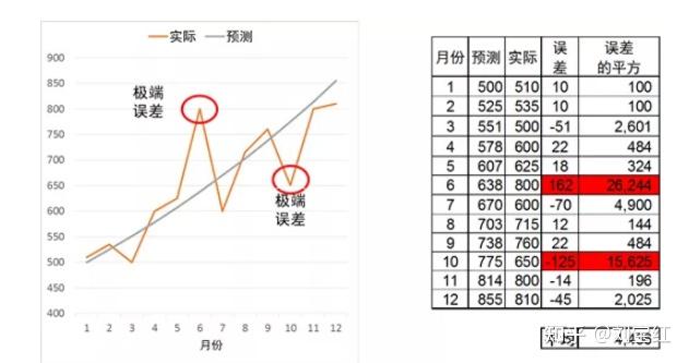 49一肖推荐二八合七有灵码指一肖：深度解析及风险提示