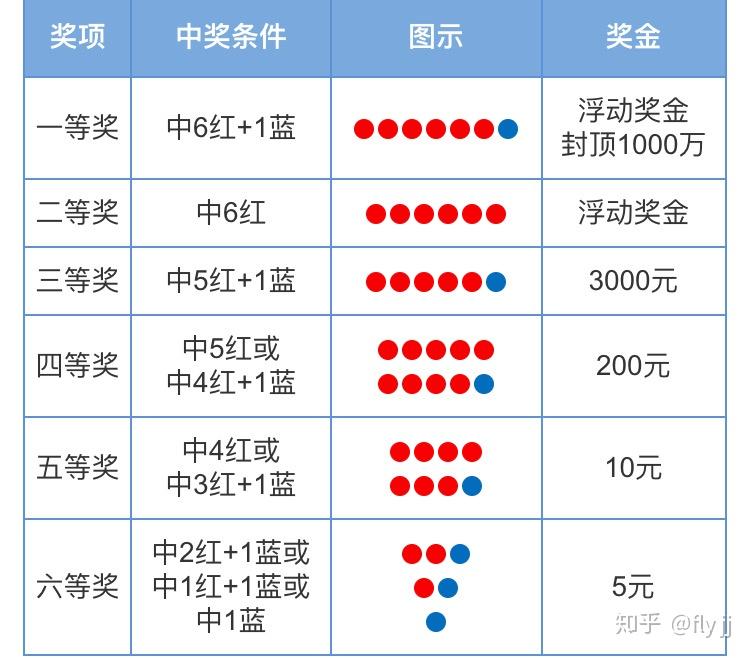 49一肖推荐公开一肖中特：深度解析及风险提示