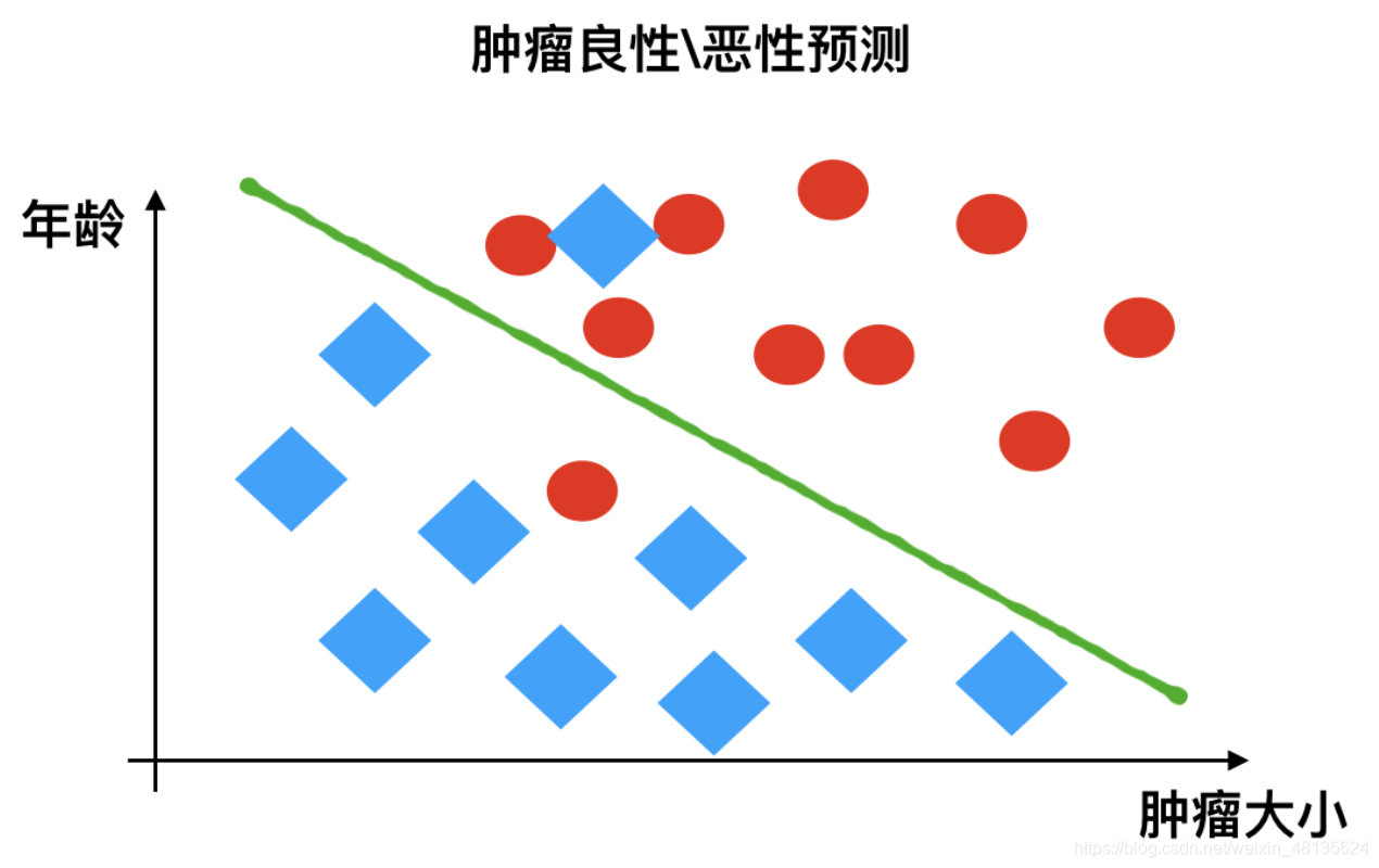 49一肖推荐：四八右边数字揭秘生肖，精准预测技巧与风险分析