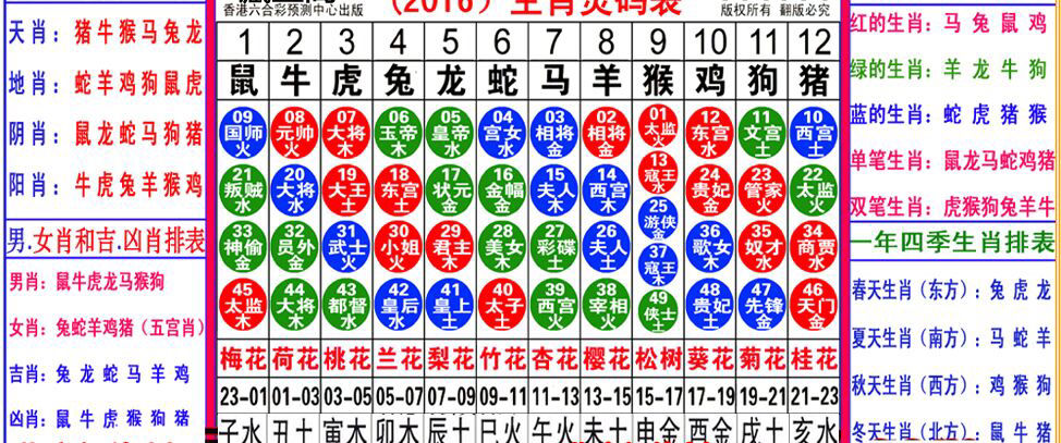 49一肖推荐瀛打一肖动物深度解析：从数字到生肖的文化解读与风险提示