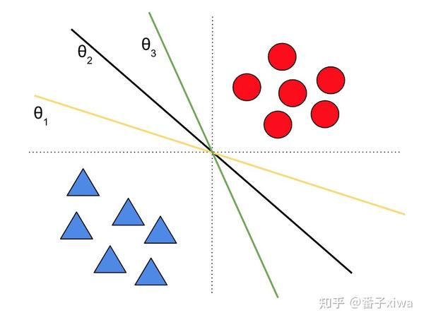 49一肖推荐英才打一肖动物：深度解析及未来趋势预测