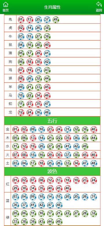 49一肖推荐七八组合财运到打一肖：深度解析及风险提示