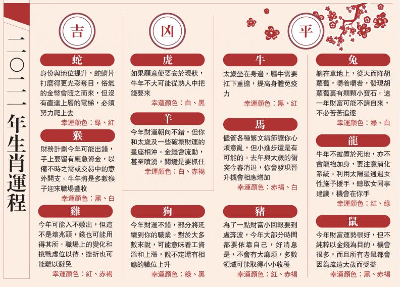 49一肖推荐秋冬两天打一生肖动物：深度解析及未来趋势预测