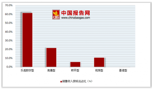 49一肖推荐：一肖中平特免费公开资料深度解析及风险提示