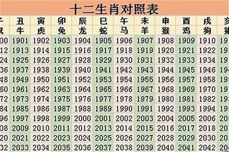 49一肖推荐买广东省猜一生肖：深度解析及风险提示