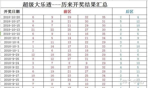 49一肖推荐：大王竹花打一肖的玄机与解读