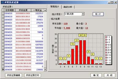 49一肖推荐079期一肖动物深度解析：预测方法、风险提示及未来展望