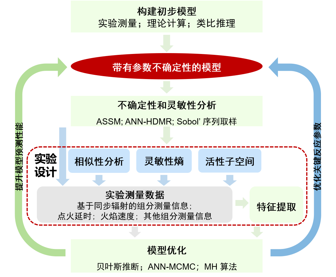 49一肖推荐：无处安放的生肖动物，究竟是哪一只？深度解析及预测