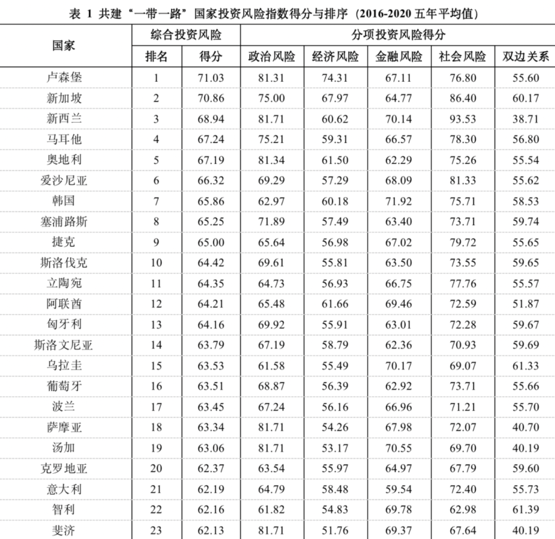 49一肖推荐：十二生肖中一身雪白的动物及背后的玄机