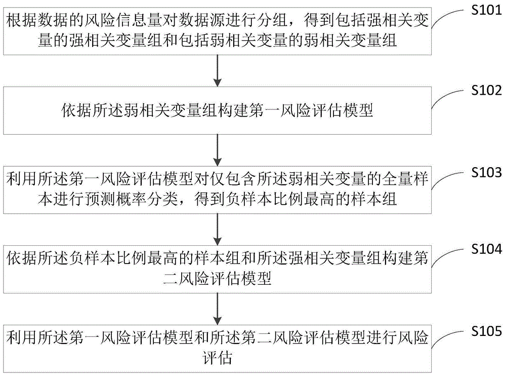 49一肖推荐老坞窝里出凤凰打一肖：深度解析及预测